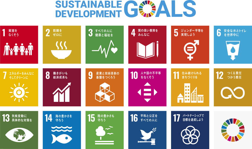 SUSTAINABLE DEVELOPMENT GOALS